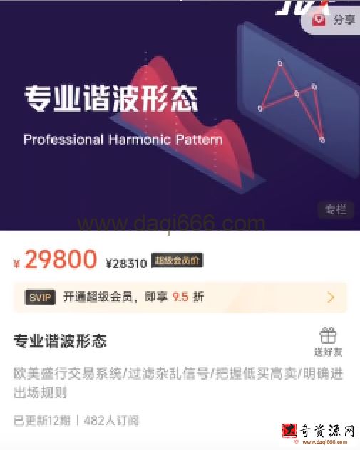 杰克交易学院JTA专业谐波形态