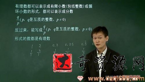 网校朱韬初一春季数学竞赛班（完结）