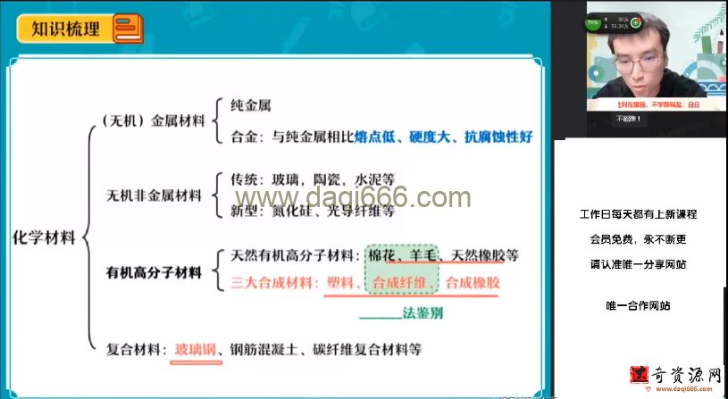 作业帮2022学年初三化学赵萧飞春季冲顶班（中考）
