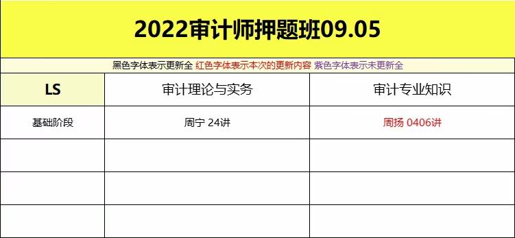 萌学院区09月05号更新 ????「财经类更新」 ????2022注册会计 ????2022初级会计 ????2022中级会计 ????2022高级会计