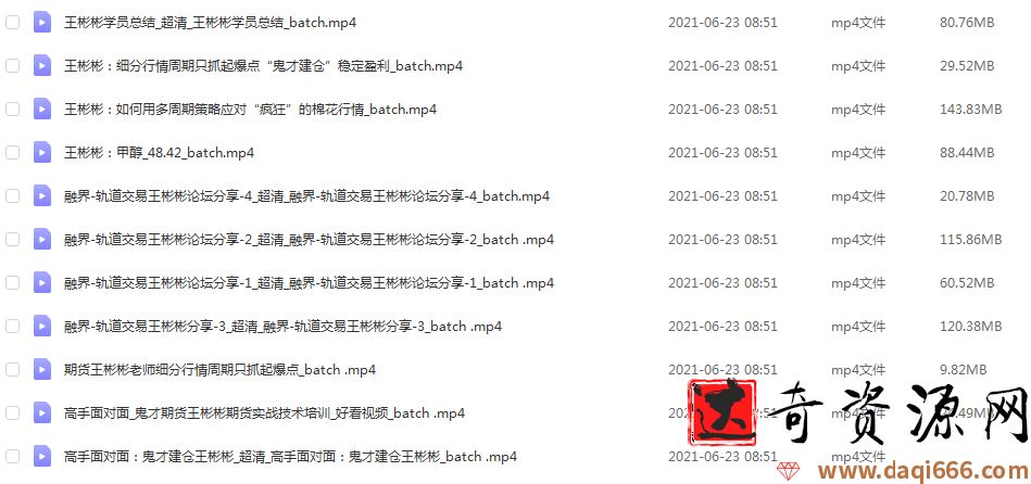 期货鬼才王彬彬建仓、非标图多周期起爆技术视频 2020年 视频11个