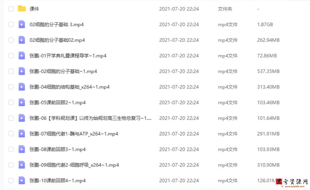 2022高考生物 张鹏高考生物一轮复习A+班课程视频百度云下载