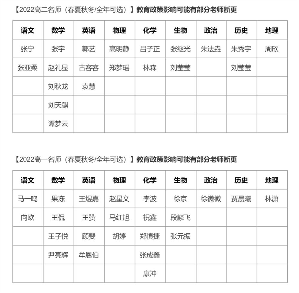 秋季-具体看图片