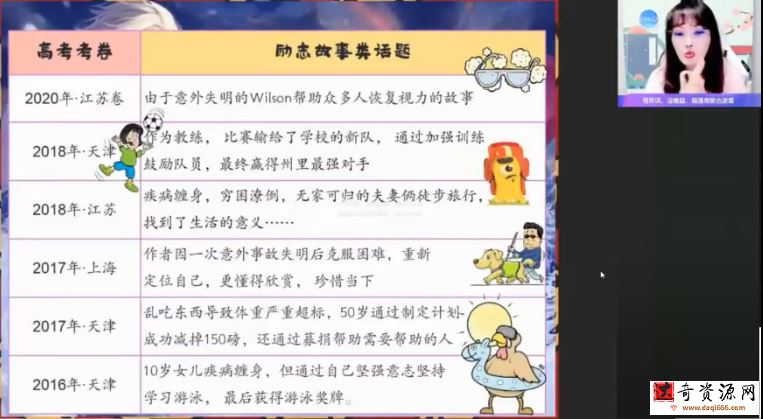 作业帮2022高一英语张彩旗寒假尖端班