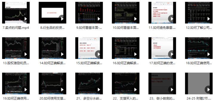 【德子】德子文化课程德子股票系统课程25节课