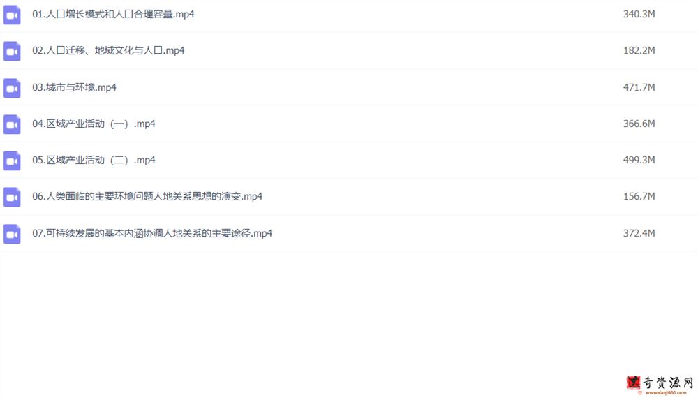 名师讲解高考地理高一地理湘教版（必修2）百度云下载