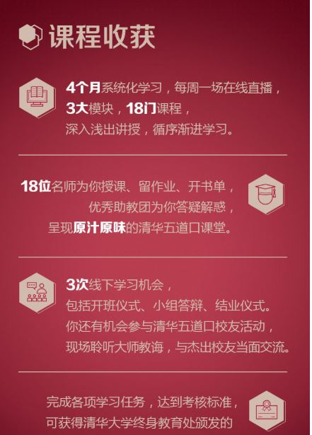 88【A3176-清华五道口2022金融管理专业课】