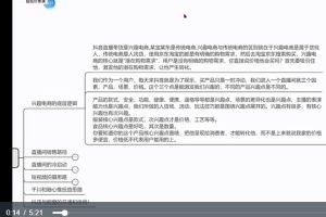 2023直播带货入门进阶运营实训课程，新手直播运营培训实操课