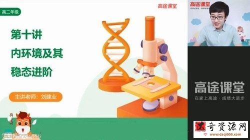 高途2022高二生物刘建业秋季班