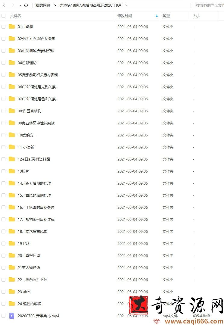嗨森课堂尤壹第18期人像后期高级班2020年9月