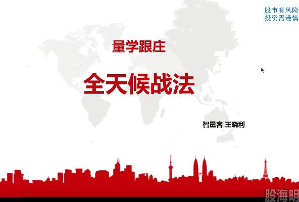 【王晓利】量学云讲堂智量客王晓利 量学段位课合集1-6段
