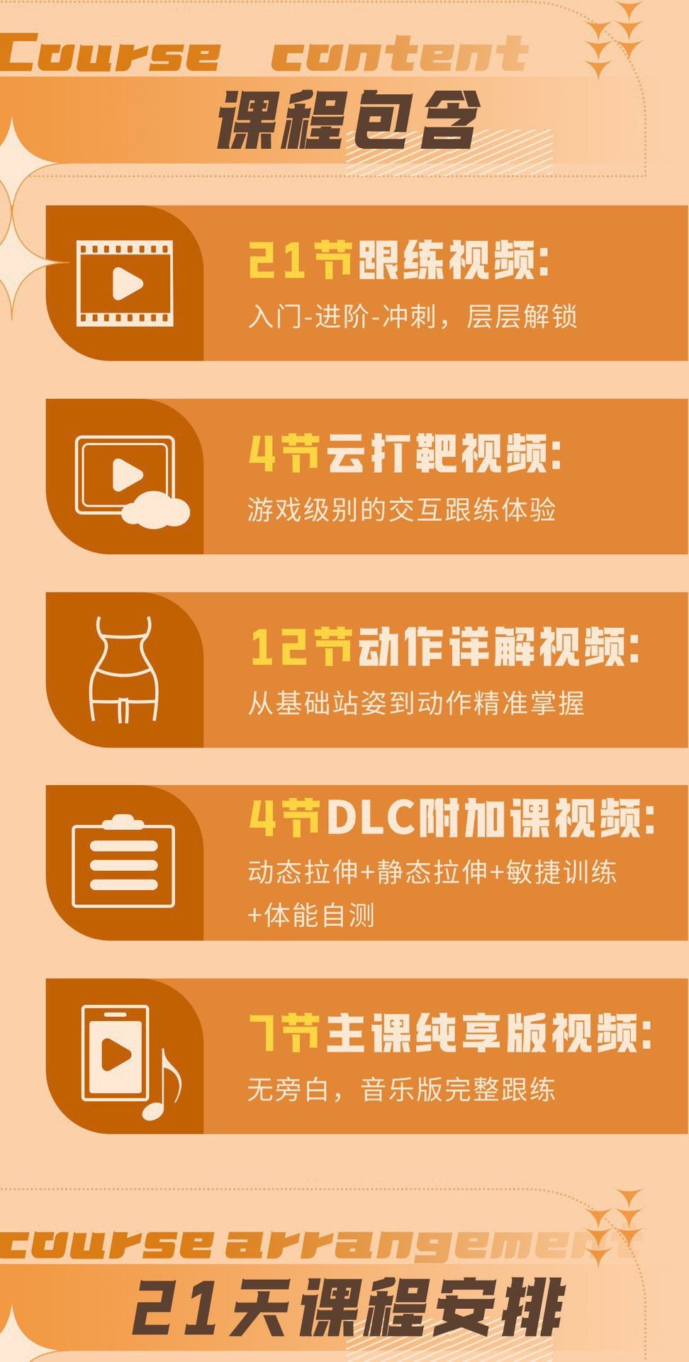 ????【热门更新】『B站』 ????《范李猿·21天零基础居家减脂搏击操》