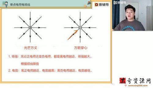 猿辅导2022高三物理李搏秋季A+班