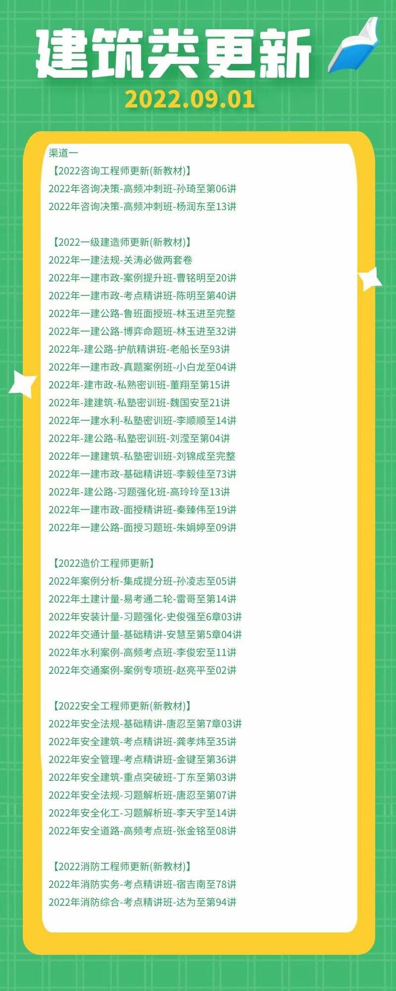 萌学院区09月01号更新 ????22建筑类