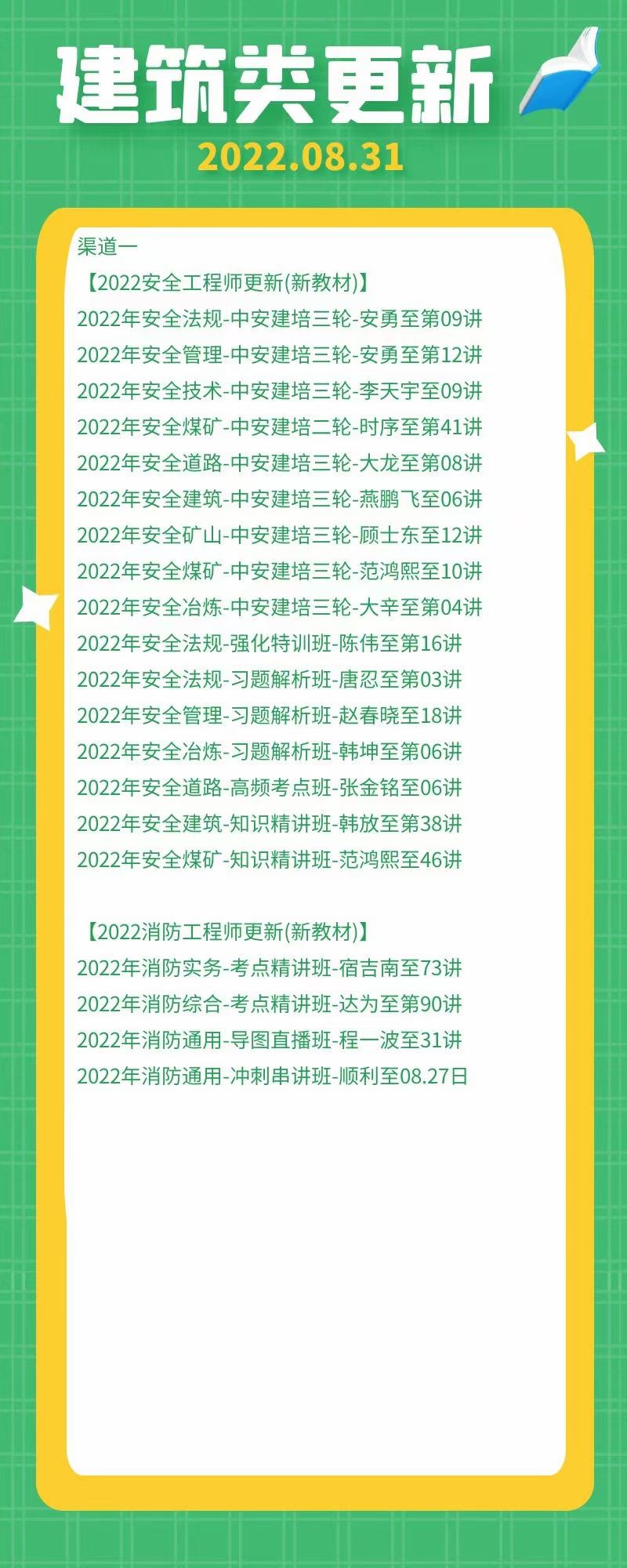 萌学院区08月31号更新 ????22建筑类