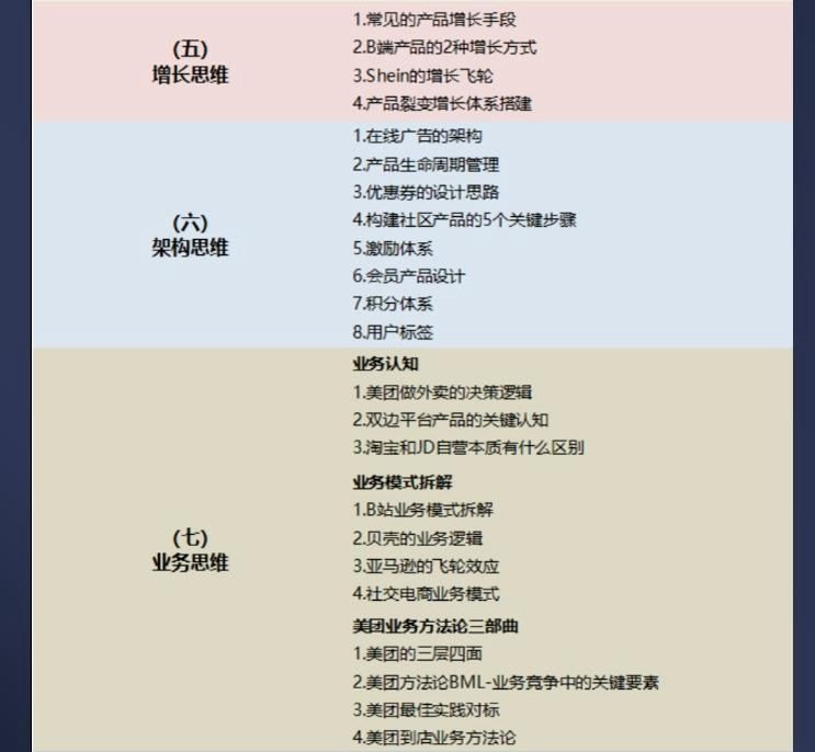 056.林木产品经理底层认知80讲-互联网人产品思维提升课 ▪️路径：热门平台—好课分享—2024年
