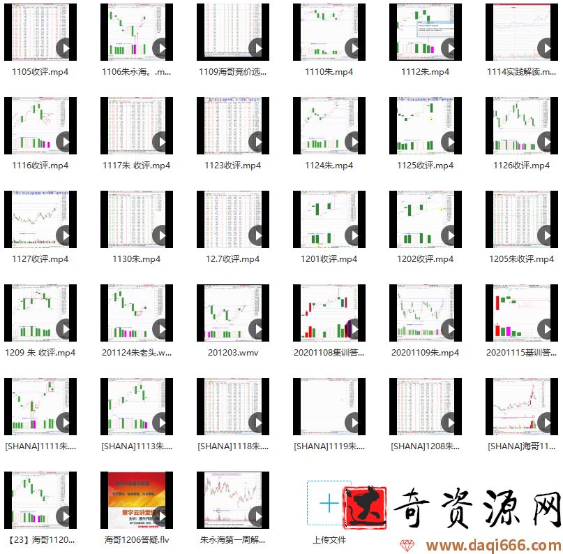 量学云讲堂朱永海慢牛开启-第21期