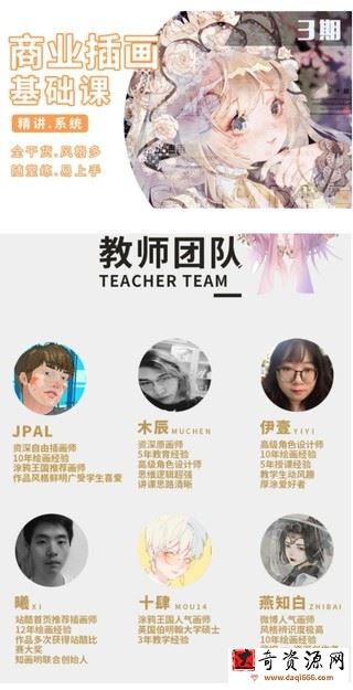 【知画哟】ps插画基础课2021第三期【画质高清】