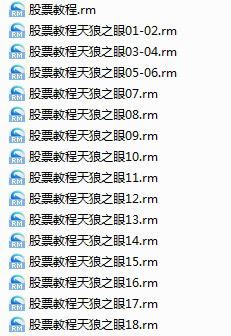 股票买卖的基本知识、方法和技巧股票教程天狼之眼