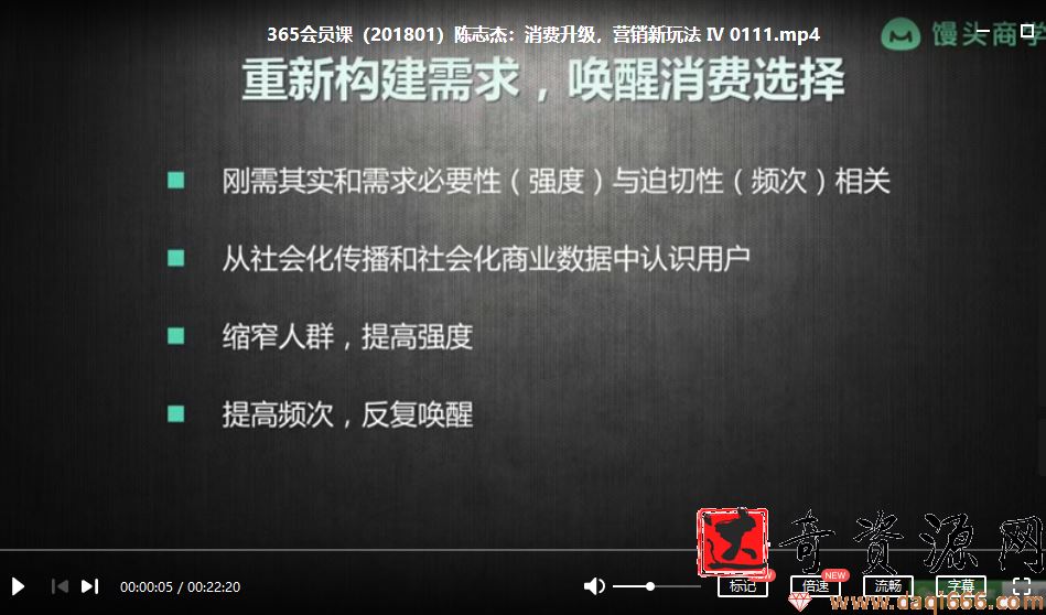 陈志杰：消费升级，营销新玩法
