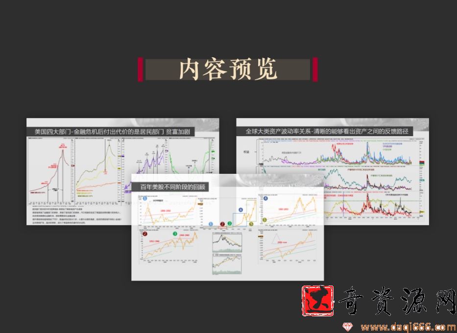 【华尔街见闻】付鹏大师课-美股投资思维特训【完结】