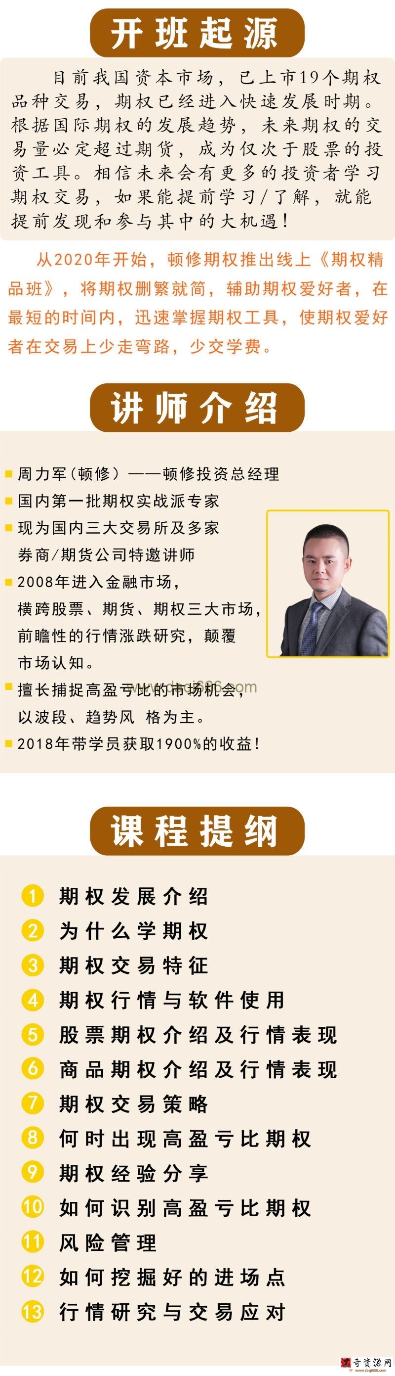 《期权精品班》顿修老师
