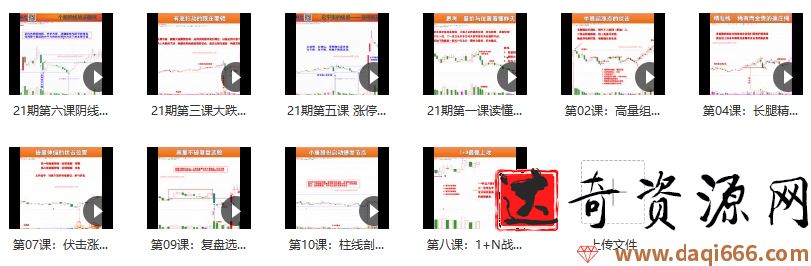 量学云讲堂朱永海慢牛开启-第21期