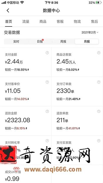 拼多多虚拟店：可多店批量操作，每个店日赚在200-1000，2021赚钱新风口