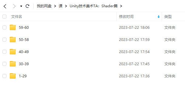 【缺课】Unity技术美术TA-Shader篇【画质高清只有部分素材】