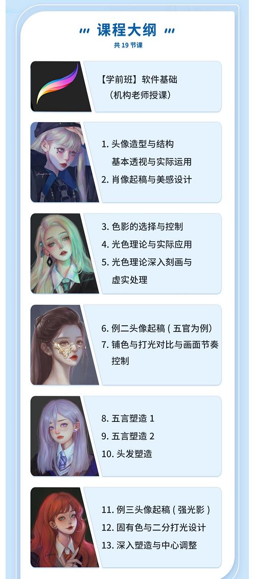 【88S0674【插画喵-VIP课】定向风格-厚涂人物头像特训班（第6季）–菲菲】