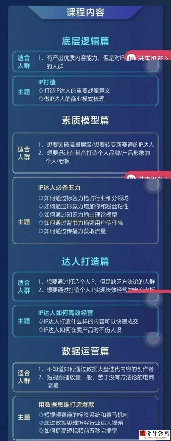 交个朋友0基础入门达人IP打造，助你快去入局，打造IP达人