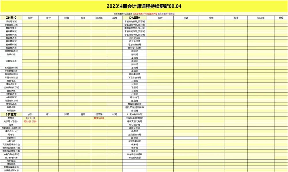 萌学院区09月04号更新 ????「财经类更新」 ????2022注册会计 ????2022初级会计 ????2022中级会计 ????2022高级会计