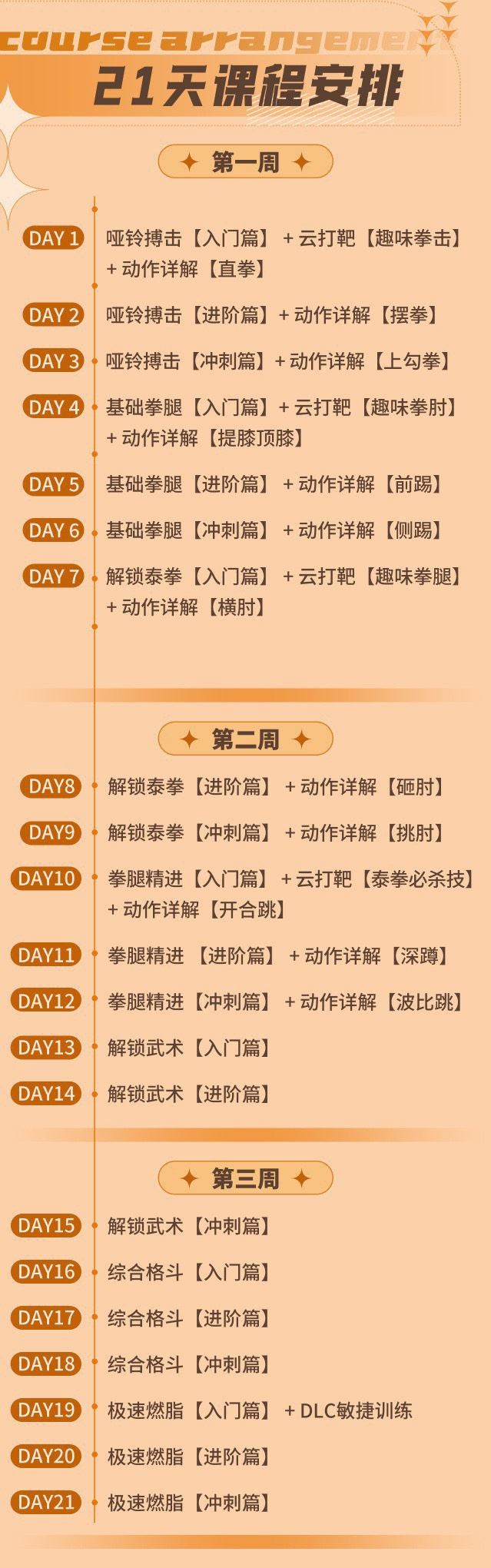 ????【热门更新】『B站』 ????《范李猿·21天零基础居家减脂搏击操》