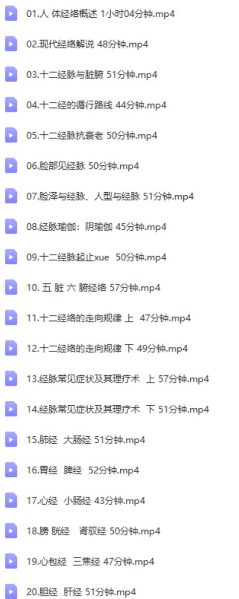 【瑜伽健身上新】《十二经络理疗瑜伽》