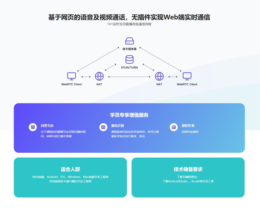 【高端IT计算机技术类会员】 【D0217慕课网-5G时代必备-音视频WebRTC实时互动直播技术入门与实战-IT】