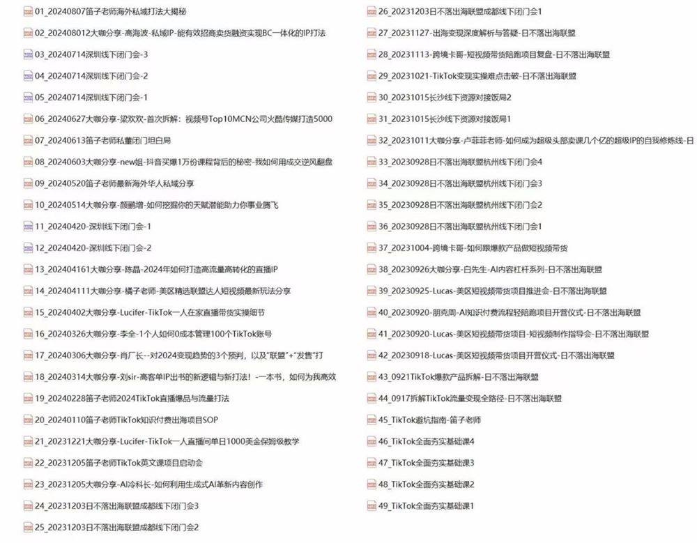 日不落出海联盟-全球顶尖出海资源圈 TikTok跨境出海电商人成长摇篮 限时49.9