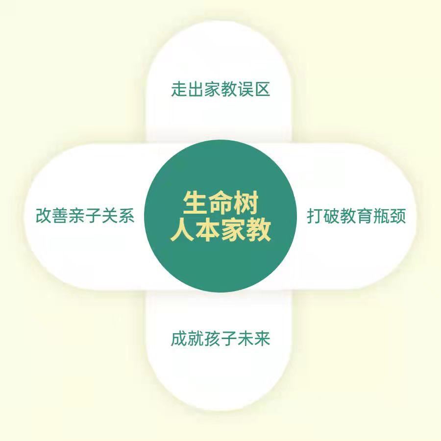 【S0925生命树父母执照课，人本家教张老师】