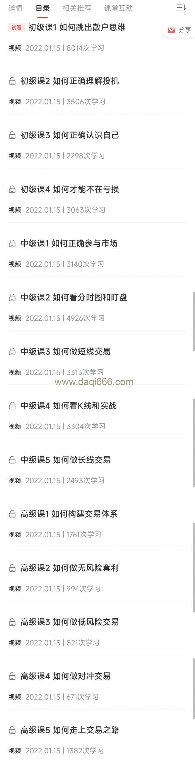 交易之路视频版（初中高级）