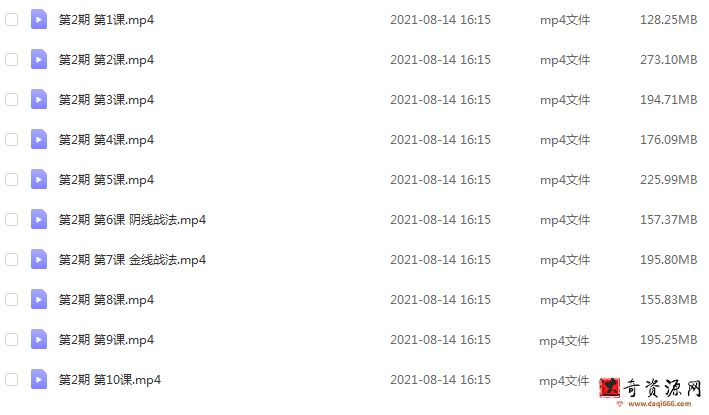 【王晓利】智量客王晓利第2期 2021年
