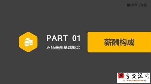 职场不掉坑，打好你的工资保卫战