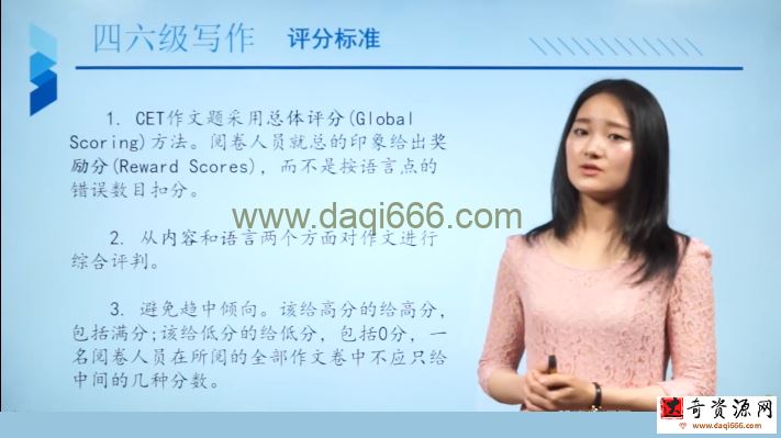 万门大学英语四六级写作洋颖