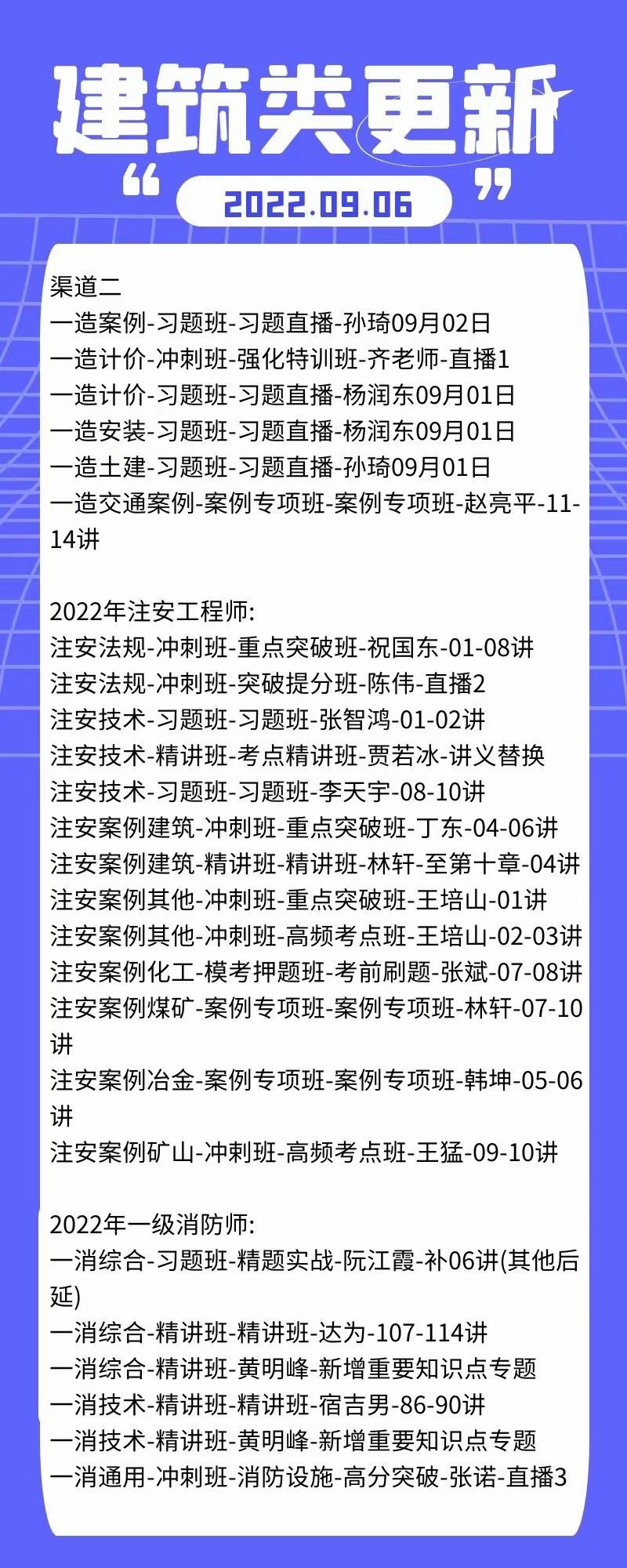 萌学院区09月06号更新 ????22建筑类