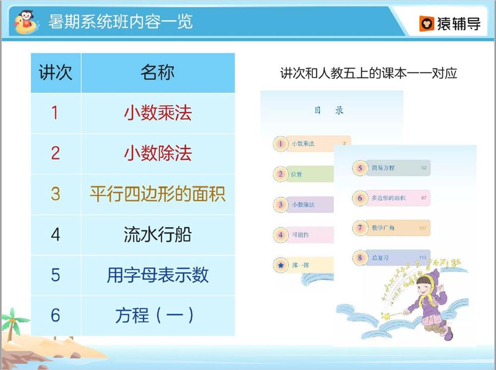 《猿辅导-五年级数学暑假系统班》]