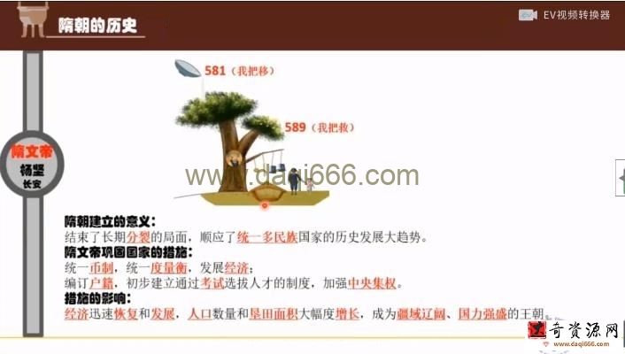 海曼教育初一历史下学期课程