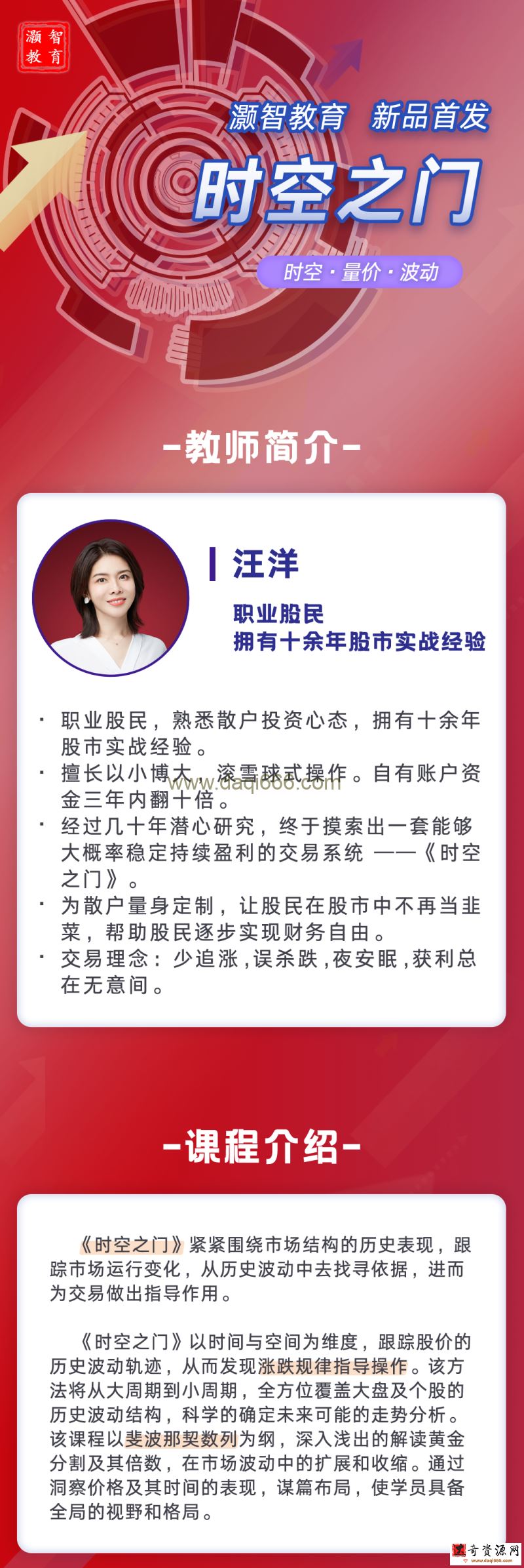 汪洋——时空之门 跟踪股市时空规律，坚持长线投资