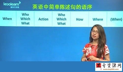 新东方新概念英语第二册语法伴侣屈慧贞10课时（1.66G标清视频）