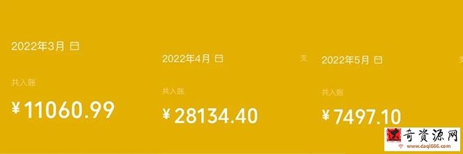 外面收费999的PPT搬砖项目：实战两个半月赚了5W块，操作简单！