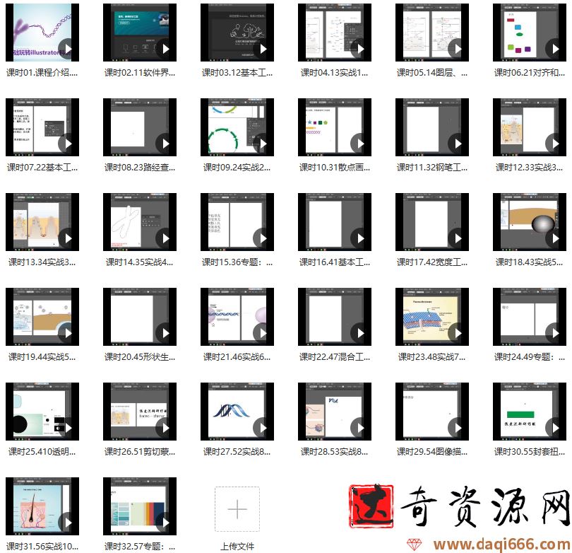 零基础玩转illustrator科研绘图