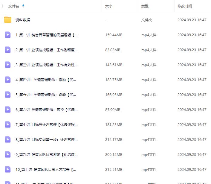 陈文学-销售团队日常管理—入微模式-教你做销售