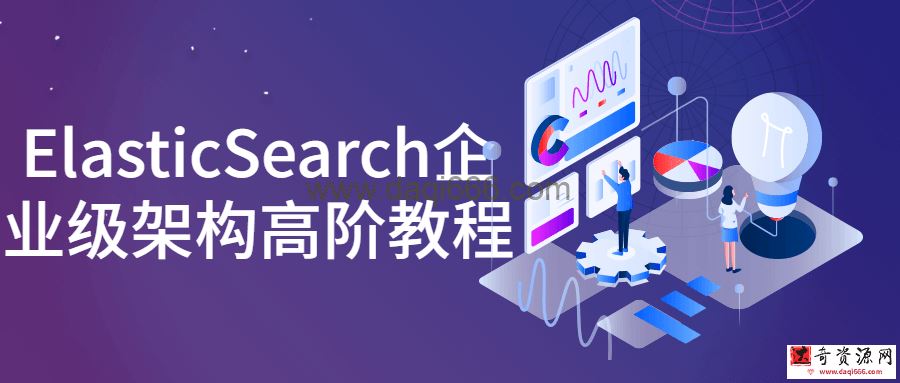 ElasticSearch企业级架构高阶教程